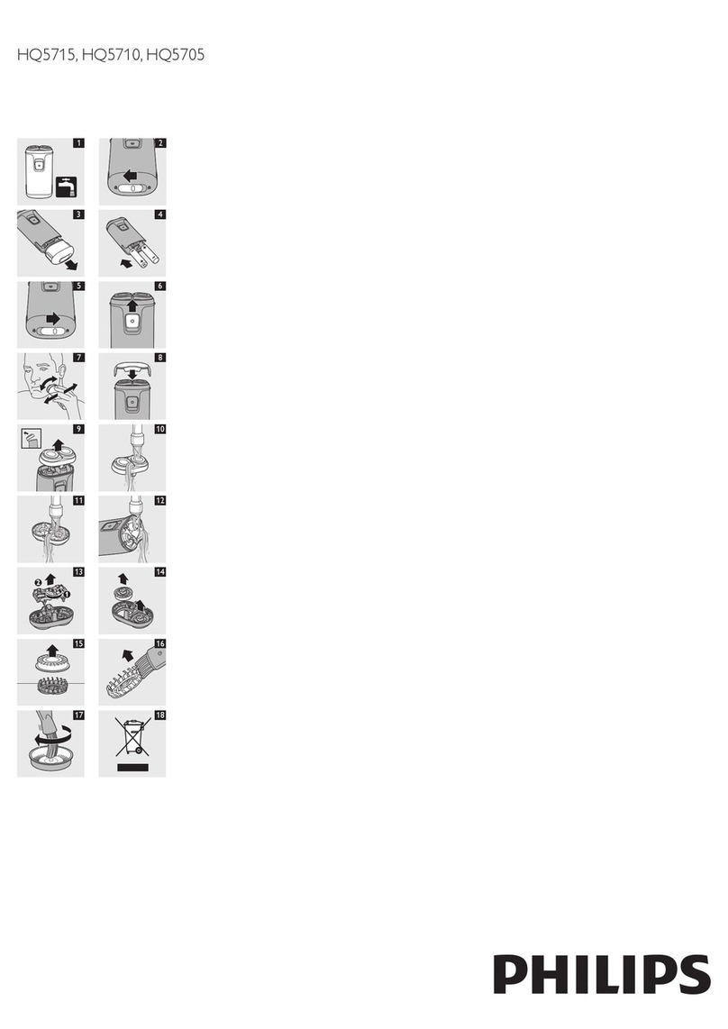 Philips HQ5715 user manual