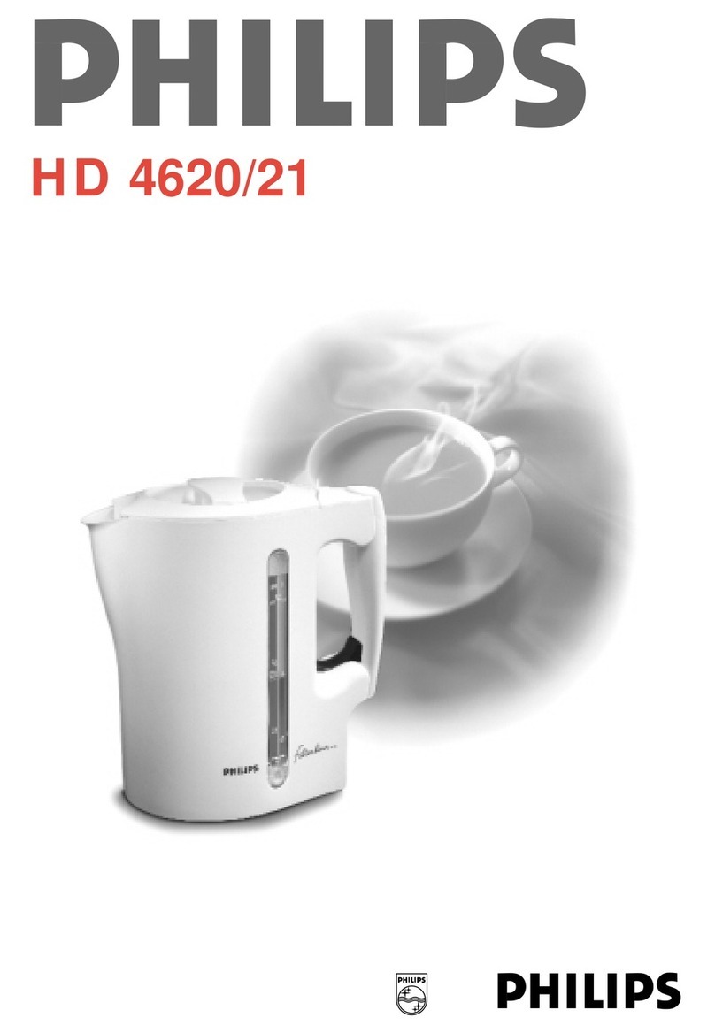Philips HD4621/06 user manual