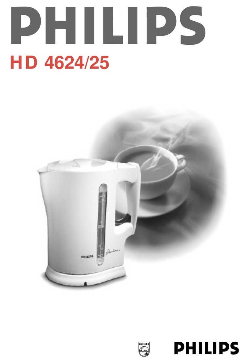 Philips HD4625/06 user manual