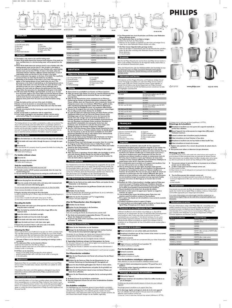 Philips HD 4651 user manual