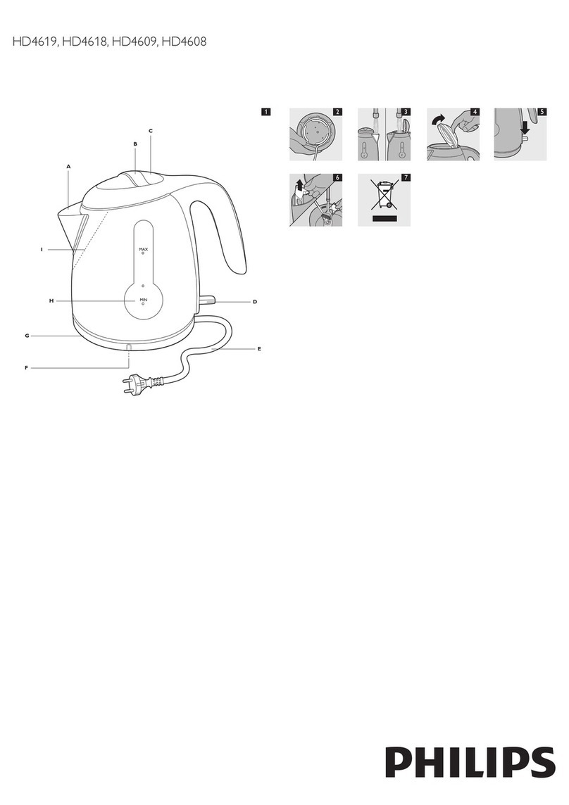 Philips HD4609/01 user manual