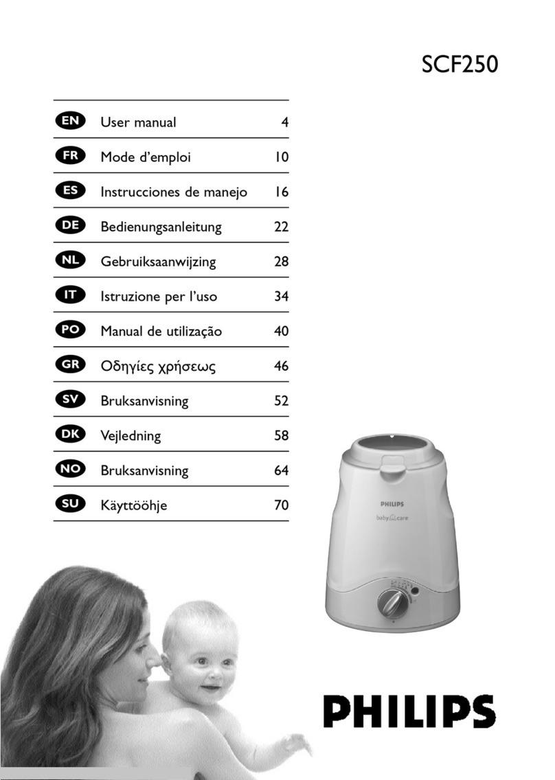 Philips SCF250/00 User manual Philips SCF250/00 User manual