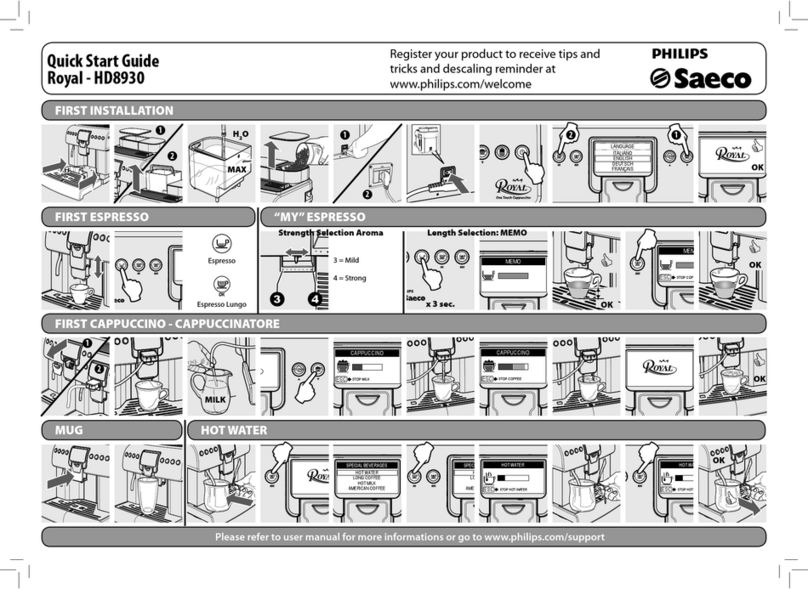 Philips HD8930/02 User manual