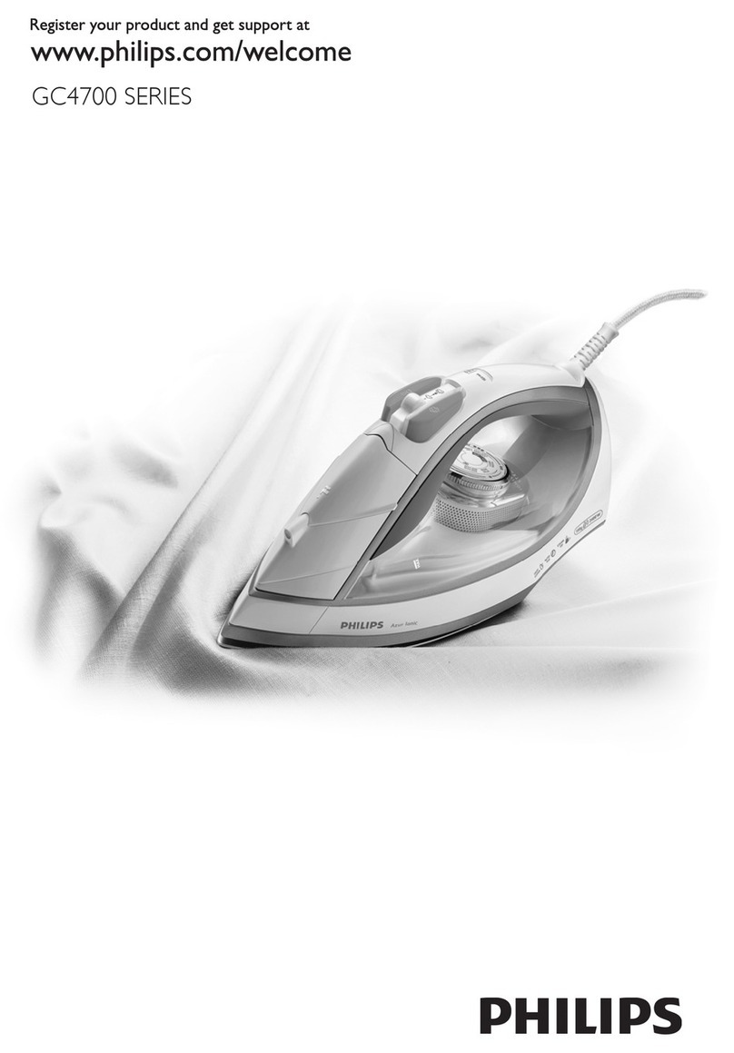 Philips GC4720/02 User manual