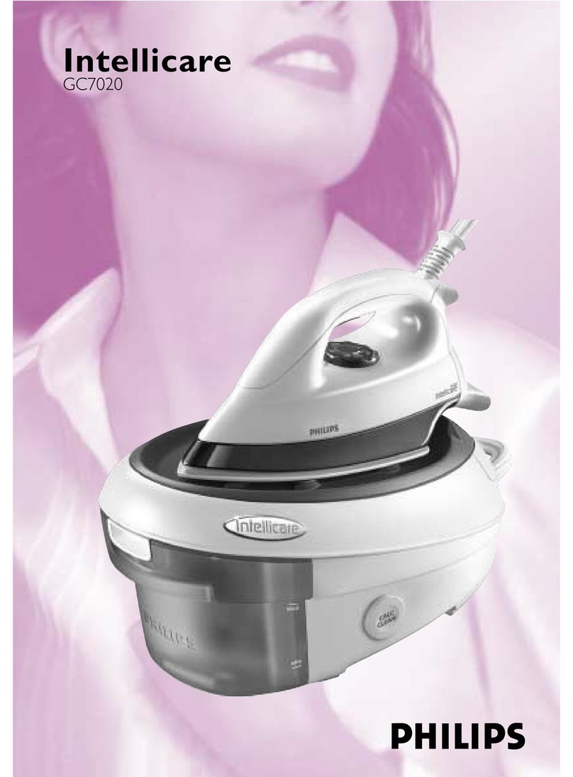 Philips GC7020/02 user manual