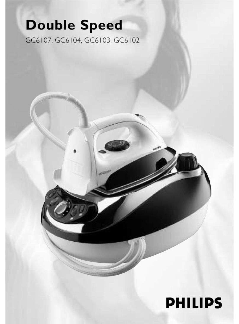 Philips GC6107/03 user manual