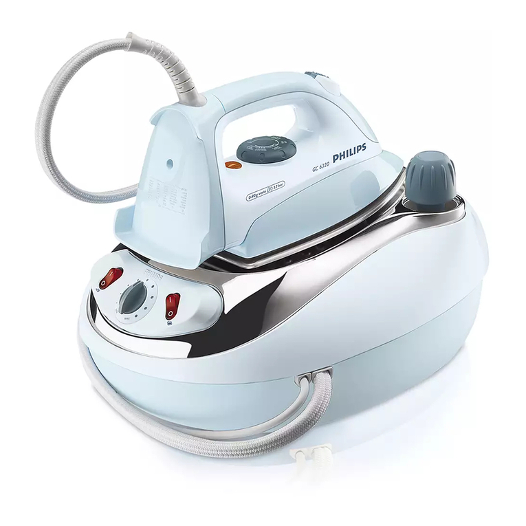 Philips GC6320/03 User manual