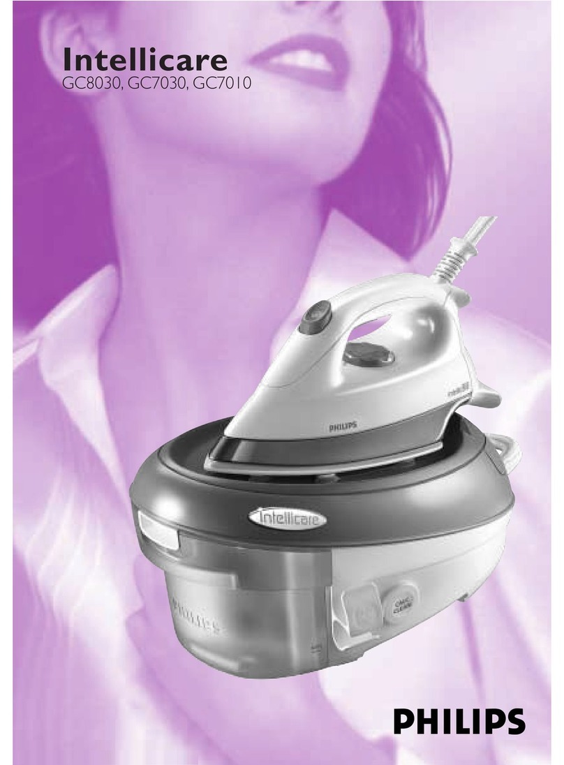 Philips GC8030/08 User manual