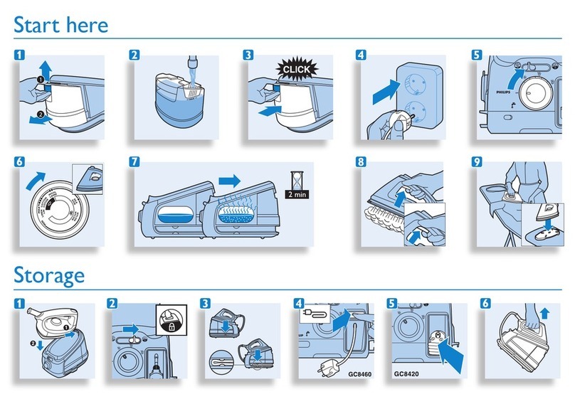 Philips GC8460/02 Instruction Manual