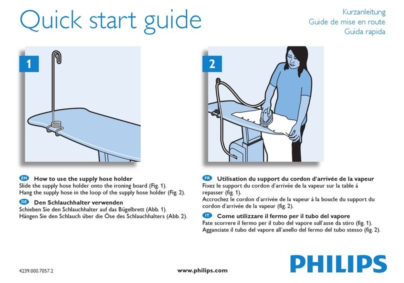 Philips GC9920/05 User manual