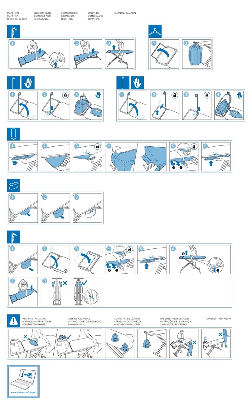Philips GC240/05 Instruction Manual