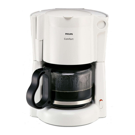 Philips HD7444 user manual