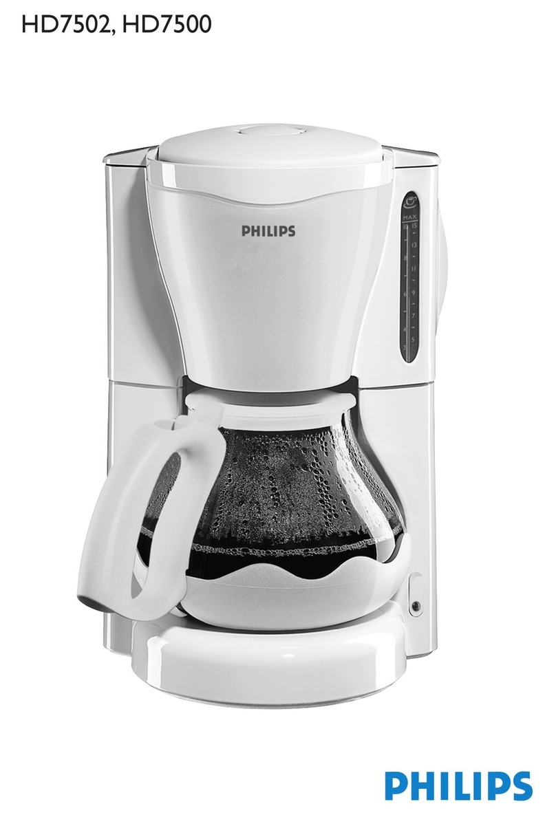 Philips HD7500/88 user manual