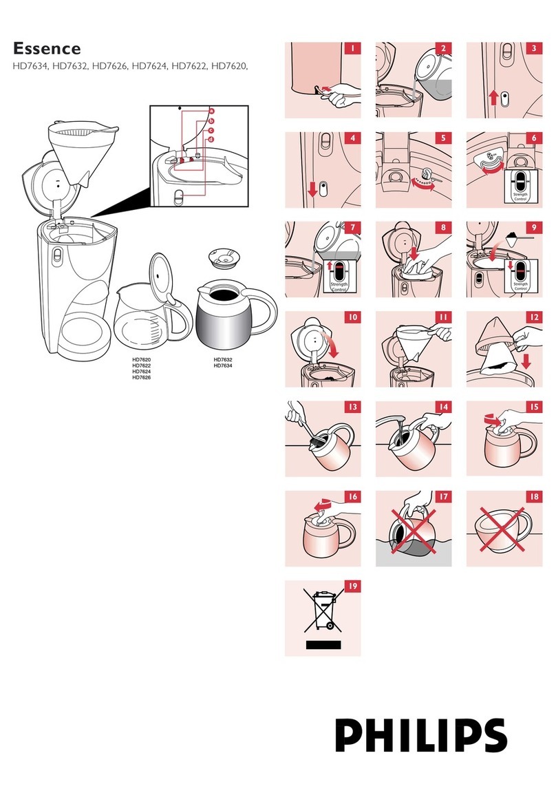 Philips HD7624/02 user manual