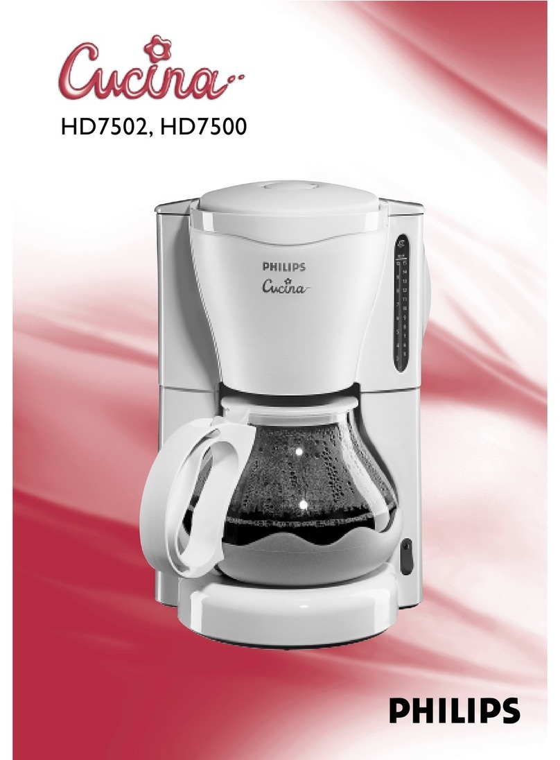 Philips HD7501/13 User manual