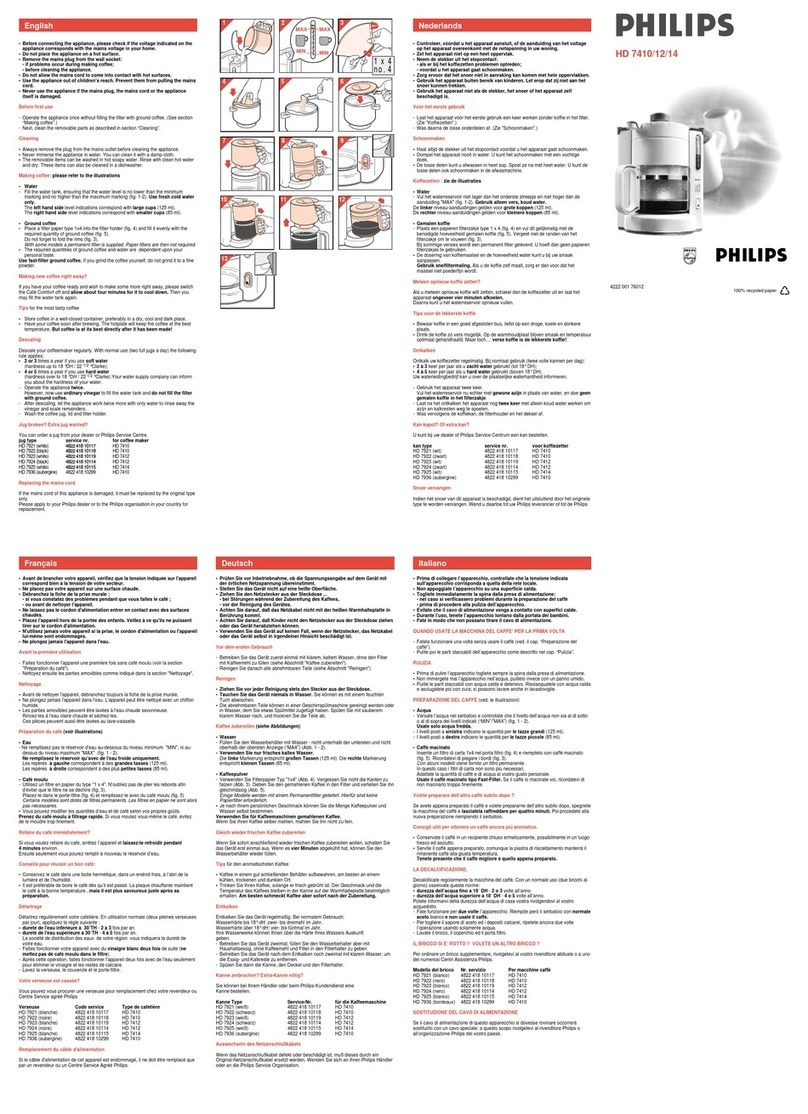 Philips HD7410/23 user manual