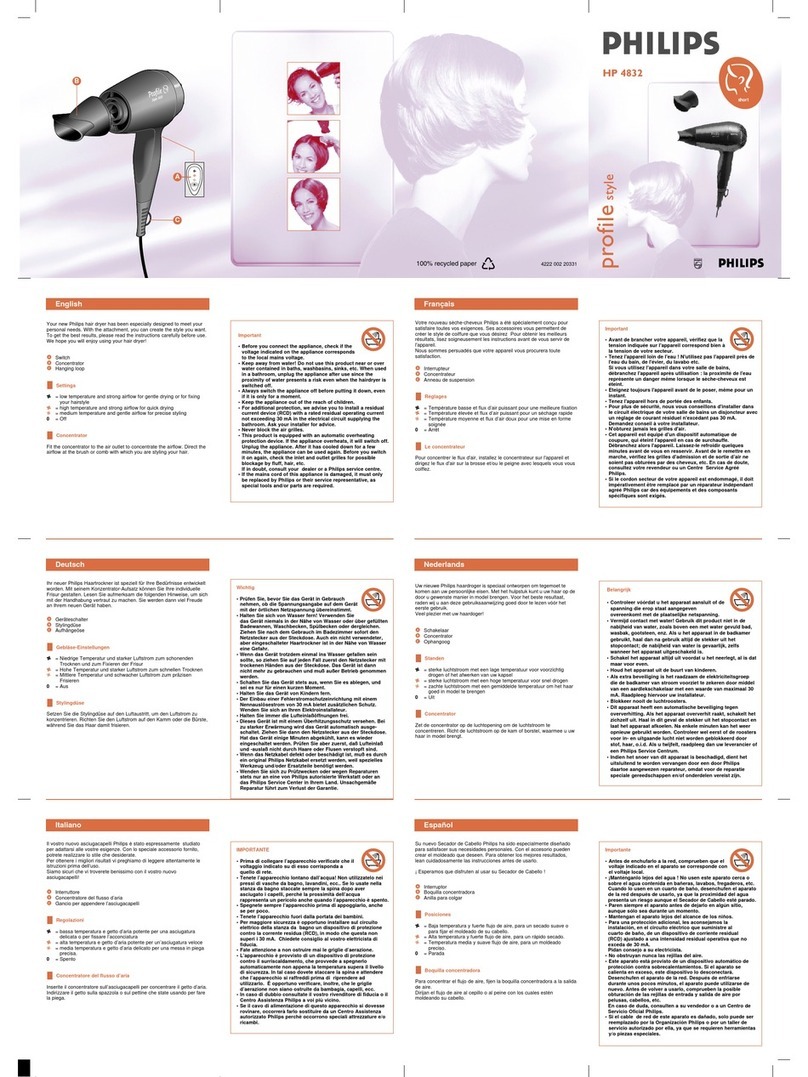 Philips HP4832/00 user manual