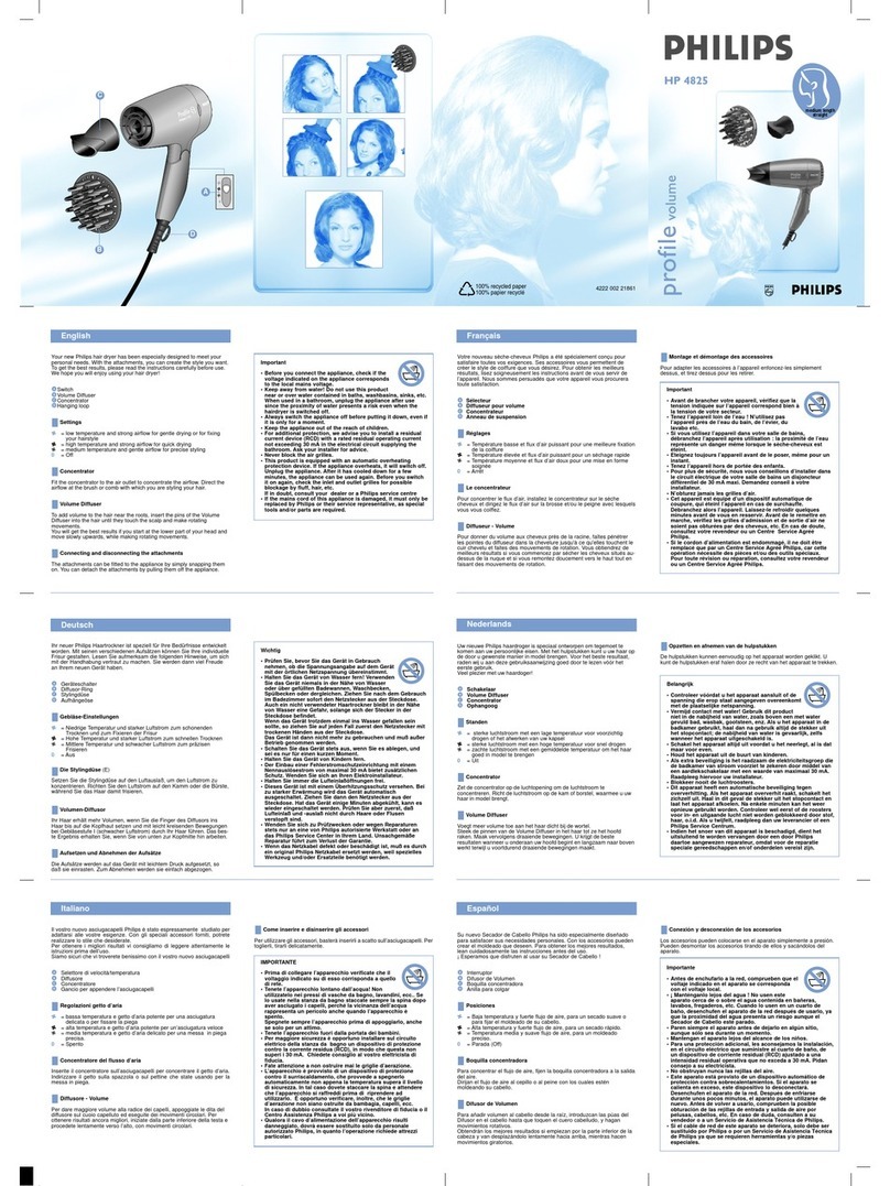 Philips HP4825/00 quick guide
