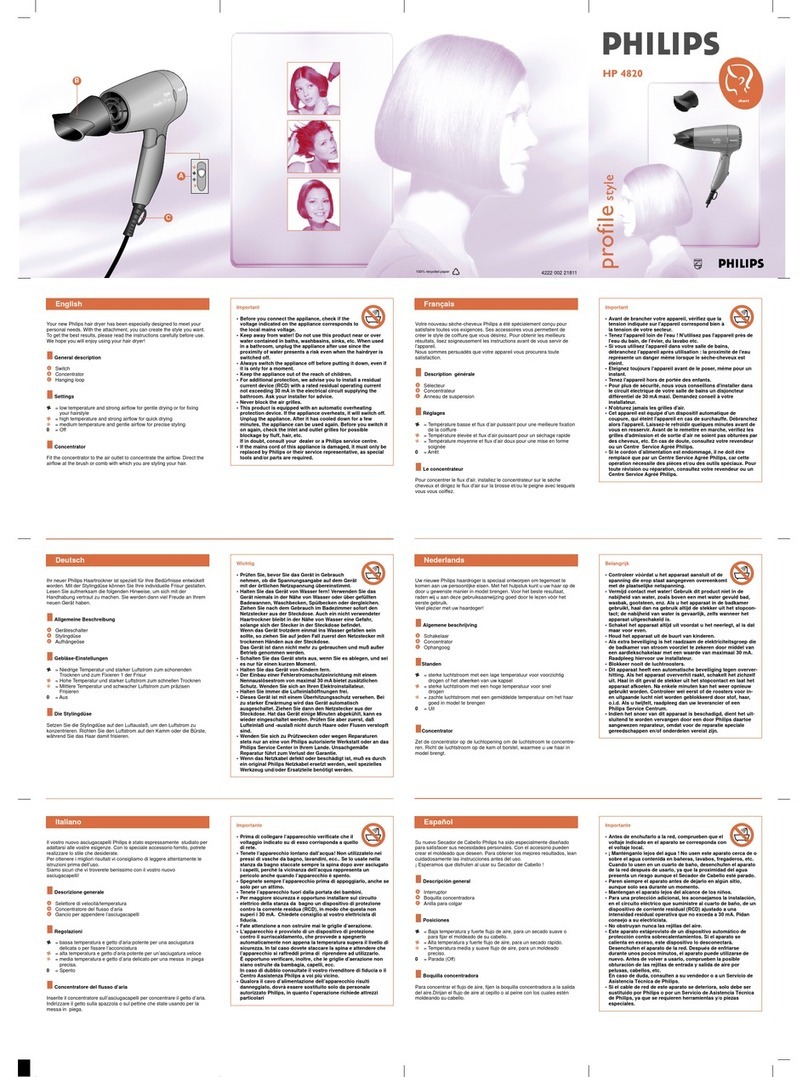 Philips HP4820/00 quick guide