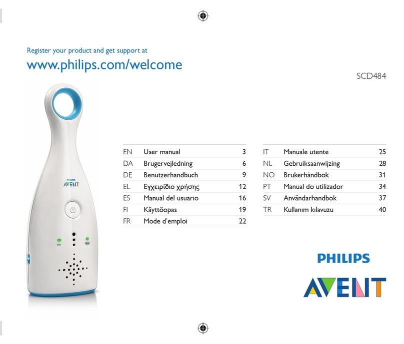 Philips AVENT SCD484/01 user manual