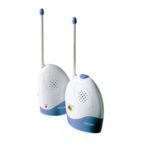 Philips SCD361 quick start guide