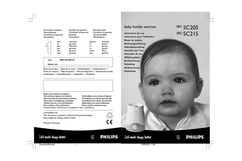 Philips SBCSC205/34U User manual