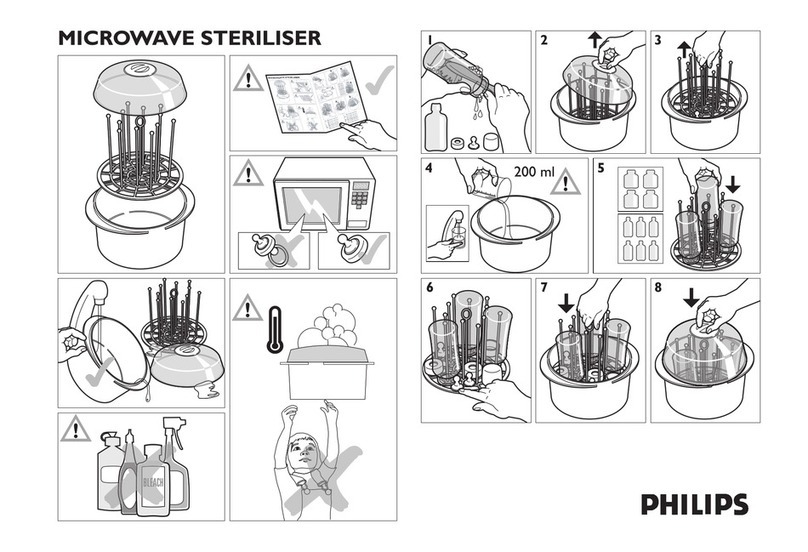 Philips SBCSC230/05 User manual