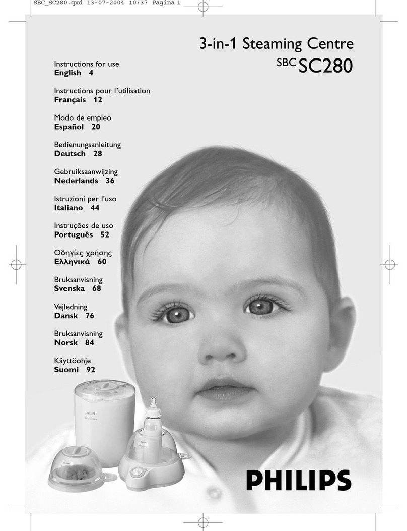 Philips SBCSC280/05 User manual