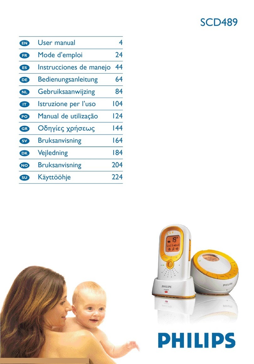 Philips SKM7489NC/00 user manual