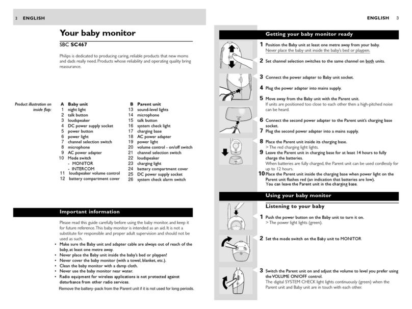 Philips SBCSC467/84 User manual
