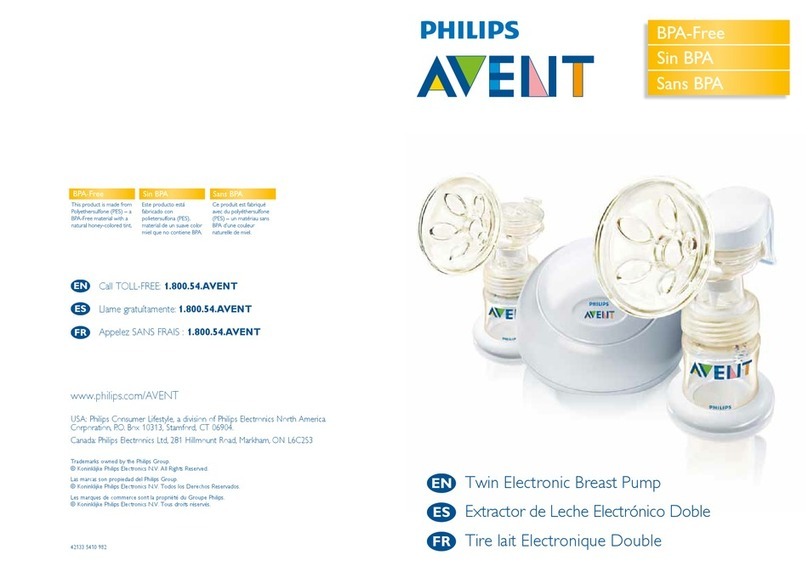 Philips SCF304/02 User manual