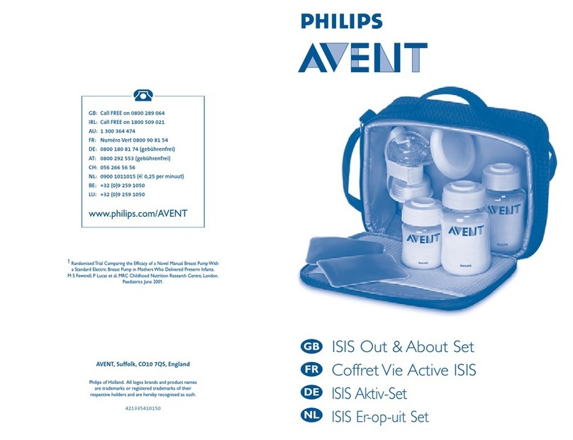 Philips AVENT SCF290/16 User manual