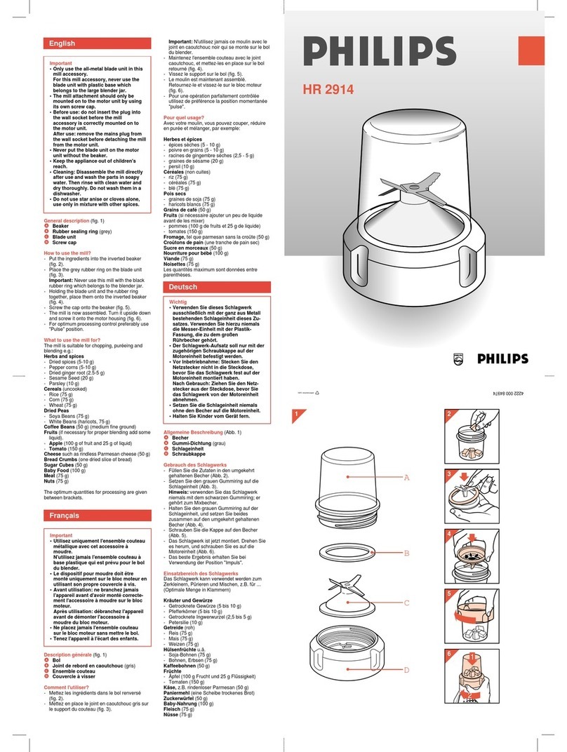 Philips HR2914/00 User manual
