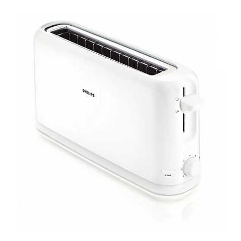 Philips HD2569/70 user manual