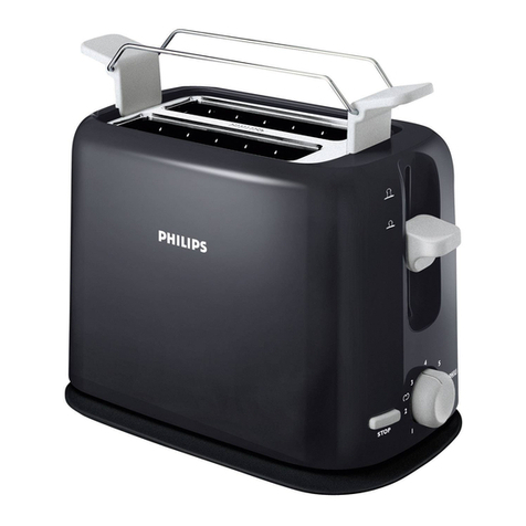 Philips HD2567/20 user manual