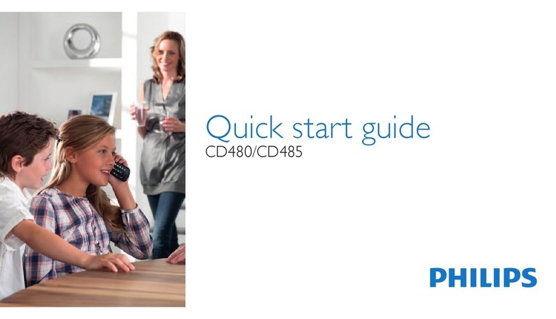 Philips CD4802B/90 quick start guide