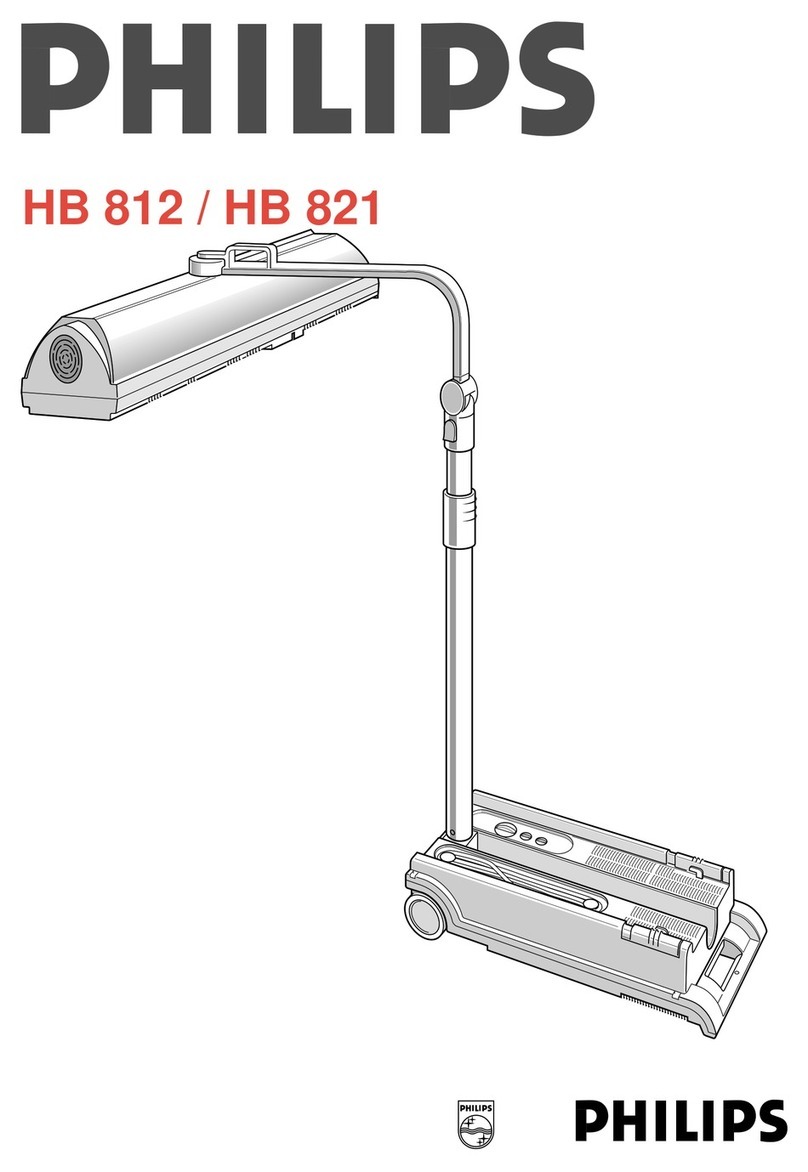Philips HB821/01 User manual