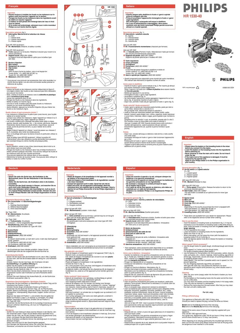Philips HR1540/00 User manual