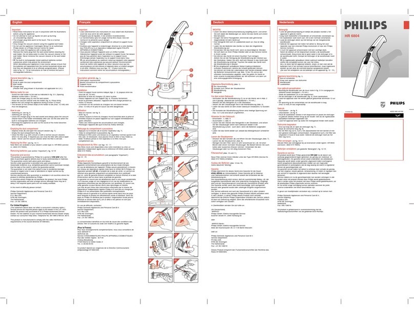 Philips HR6804/89 user manual