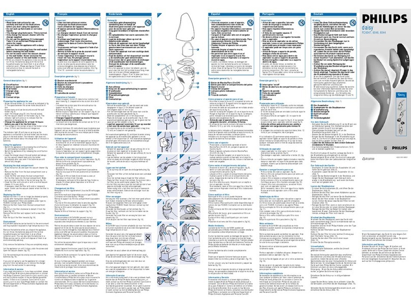 Philips FC6047/01 User manual