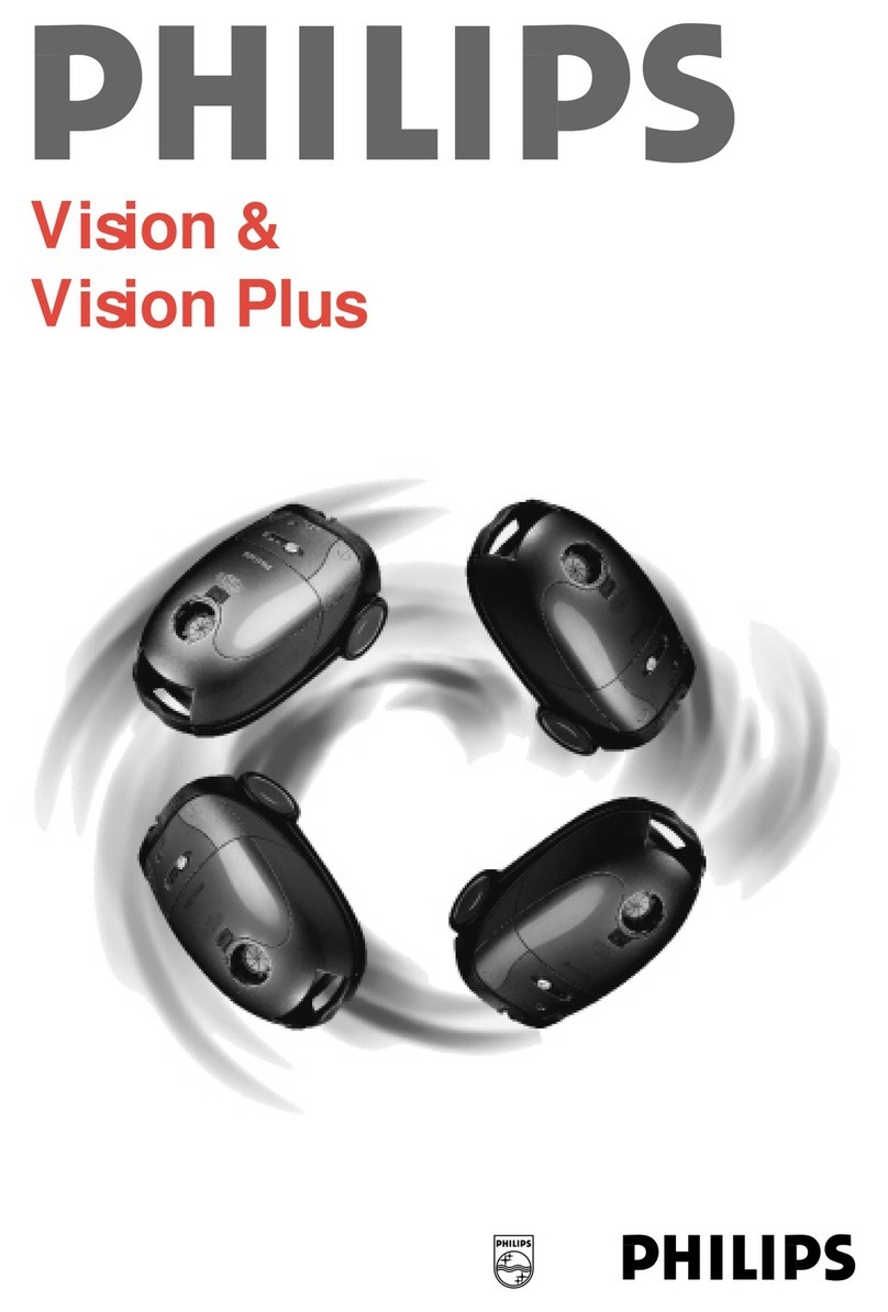 Philips HR8701/01 User manual
