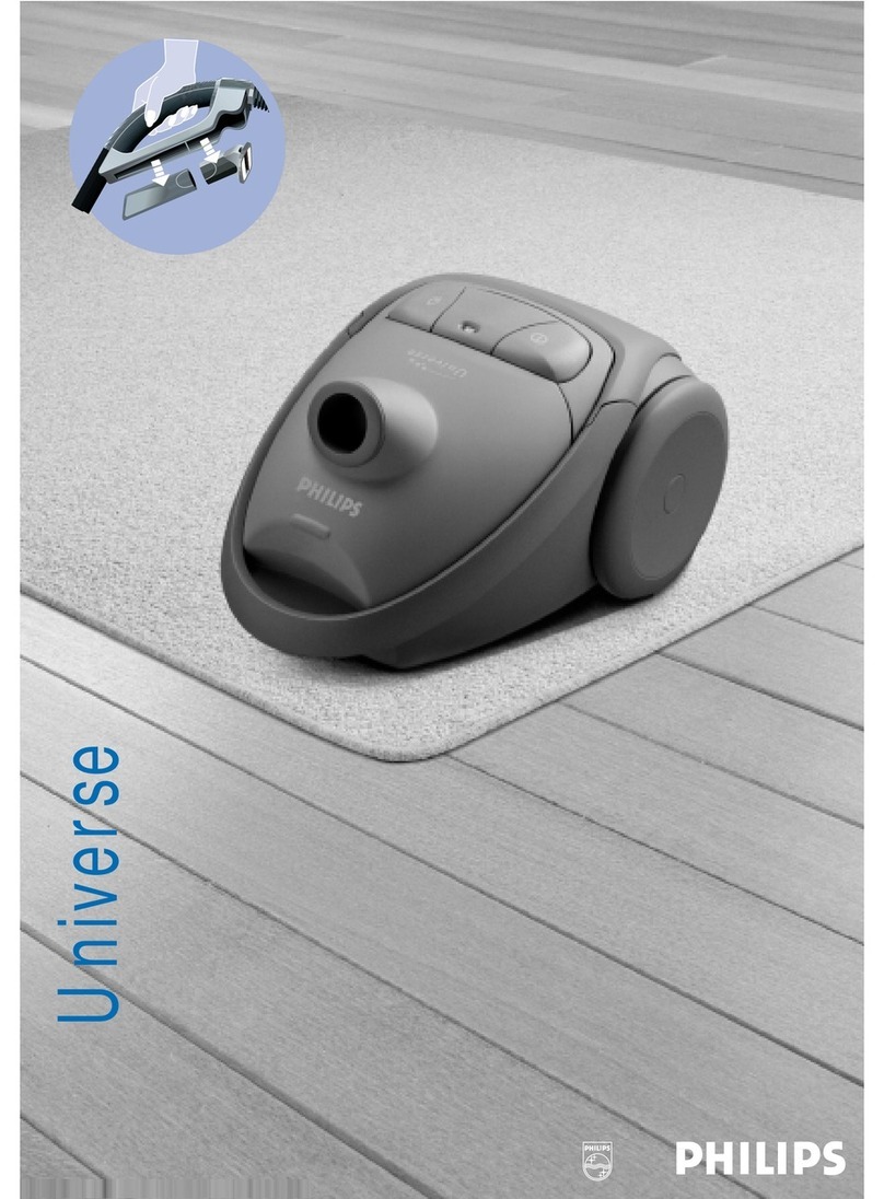 Philips FC9020/01 user manual