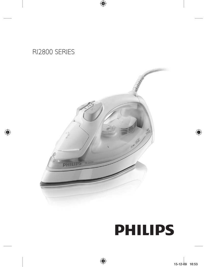 Philips RI2820/12 user manual