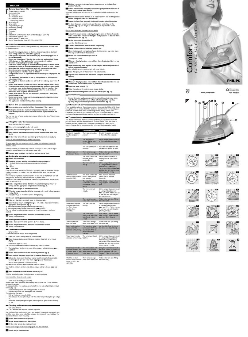 Philips Comfort GC1580 user manual