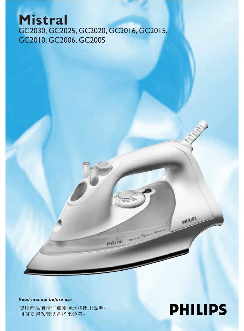Philips GC2006/02 user manual