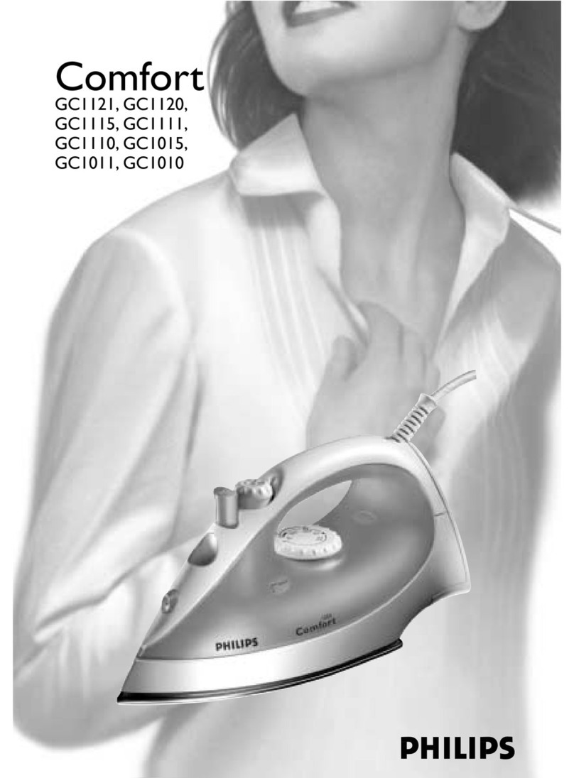 Philips GC1115/02 User manual