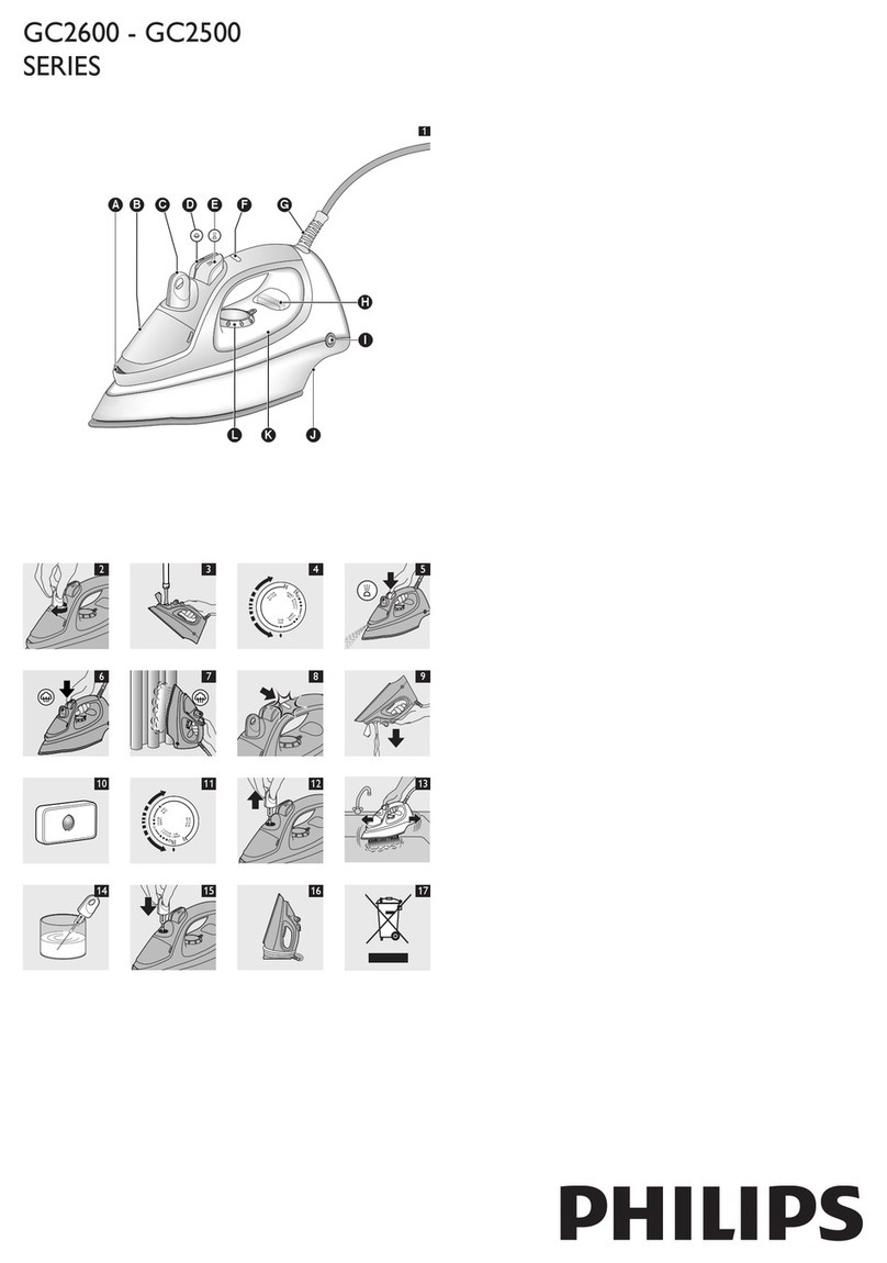 Philips GC2560/02 User manual