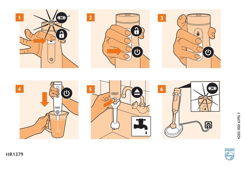 Philips HR1379/00 User manual