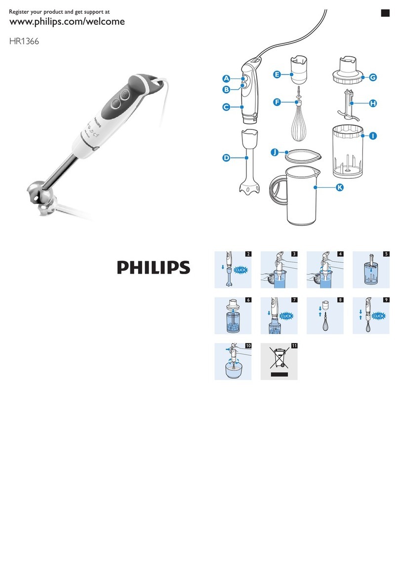 Philips HR1366/00 user manual