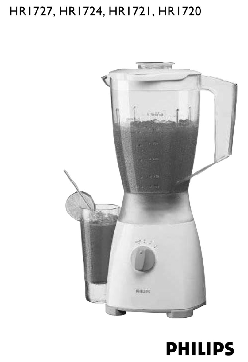 Philips HR1724/06 user manual